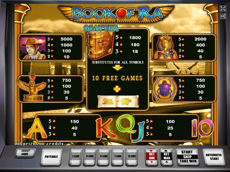 book of ra video slot machine